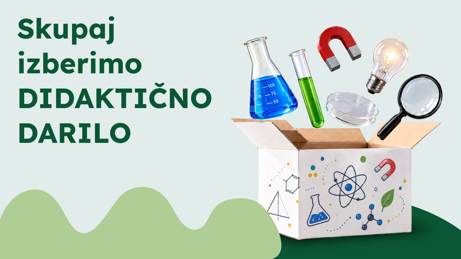 Raziskava – Poskusi pri pouku: kaj potrebujete?